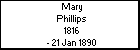 Mary Phillips