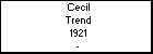 Cecil Trend