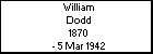 William Dodd