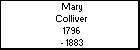 Mary Colliver